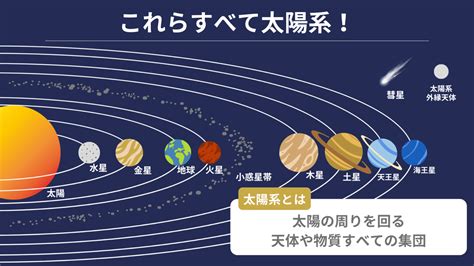  「黄金の太陽」：光と影が織りなす壮麗なる宇宙